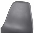Стулья BRABIX "Eames CF-010", КОМПЛЕКТ 4 шт., пластик, опоры дерево/металл 532630